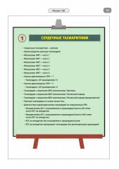 Имплантируемые кардиовертеры-дефибрилляторы. Иллюстрированное пошаговое руководство - Фото 9