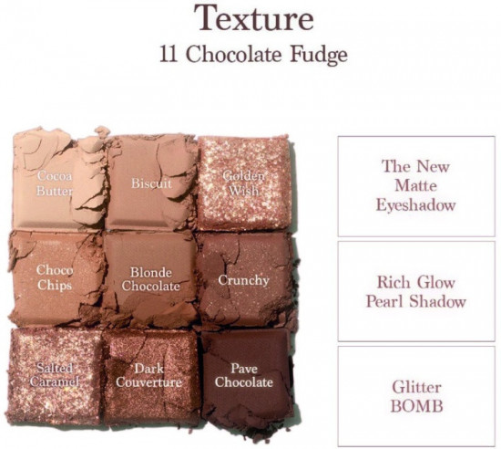 Палетка теней для глаз «Shadow Palette», оттенок 11 Chocolate fudge