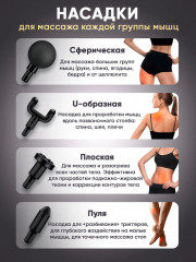 Массажер-пистолет «Massage Gun» - Фото 5