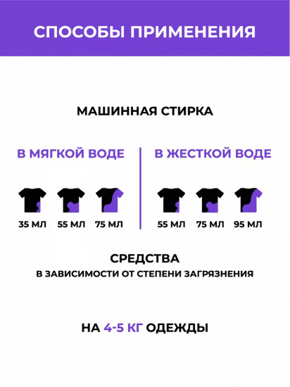 Гель для стирки цветного и линяющего белья «Color»