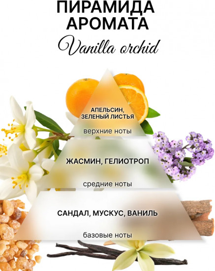 Аромасаше для белья в шкаф из воска «Vanilla Orchid»