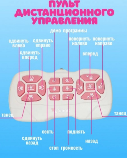 Интерактивный робот «Smart Happy Kitten»