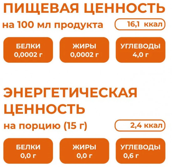 Сироп для приготовления напитков «Карамель»