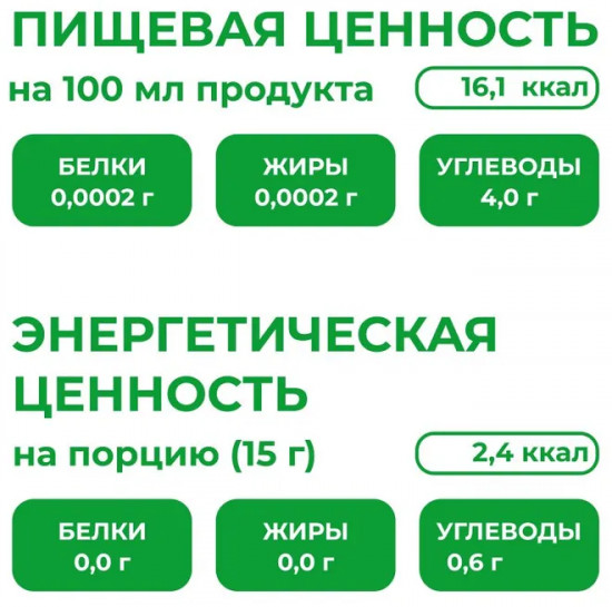 Сироп для приготовления напитков «Мята»