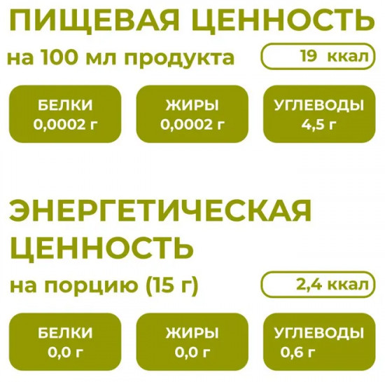 Сироп для приготовления лимонада «Мохито»