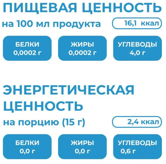 Сироп без сахара «Кокос»