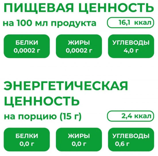 Сироп без сахара «Мята»