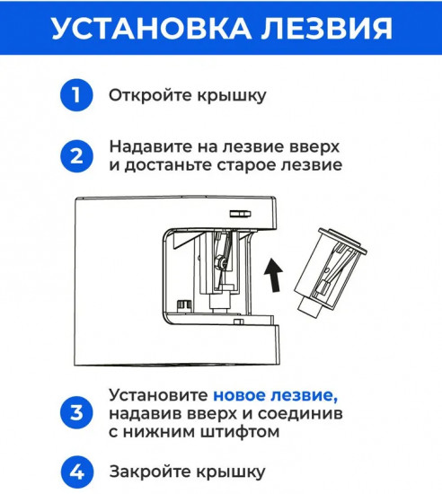 Набор лезвий сменных для электрической точилки
