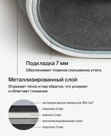 Чехол для гладильной доски «Авенида»
