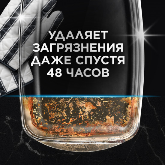 Капсулы для посудомоечных машин