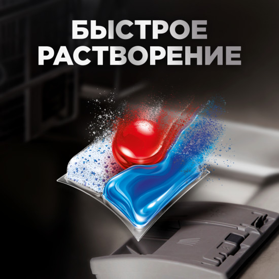 Капсулы для посудомоечных машин