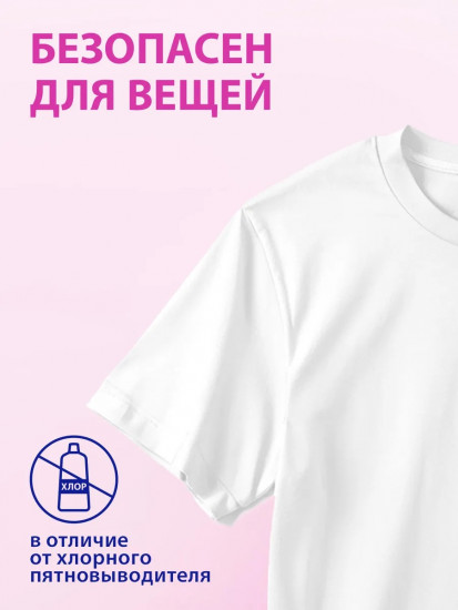Отбеливатель