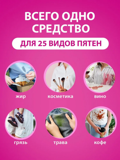 Пятновыводитель для тканей
