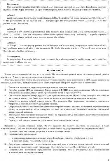 Английский язык. ЕГЭ. Стратегии подготовки: Письмо. Говорение