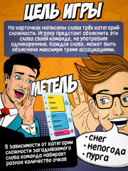 Игра настольная «Пойми меня» - Фото 2