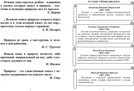 Тетрадь для записи терминов по биологии