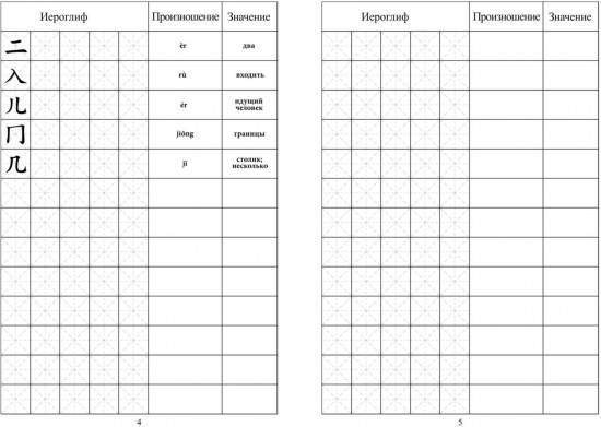 Тетрадь для записи китайских иероглифов со словарём и мини-разговорником