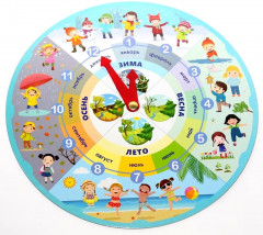 Игра развивающая «Часы. Режим дня» - Фото 7