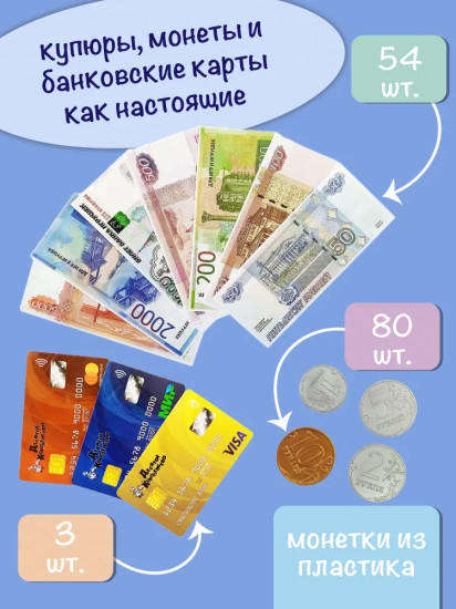 Игра настольная «Играем в магазин»