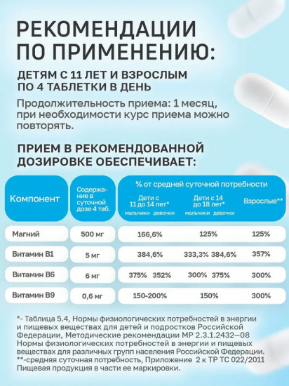 Таблетки «Магний B6+B1, B9»