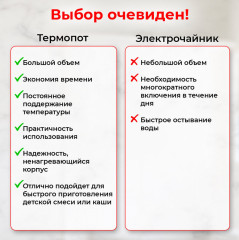 Термопот TP-60 - Фото 7