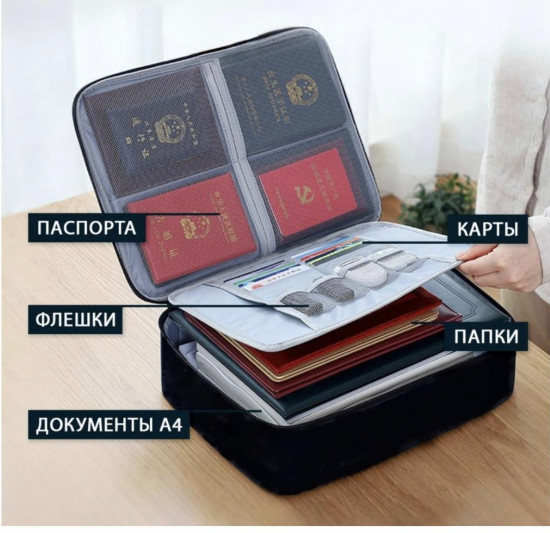 Органайзер для документов с кодовым замком