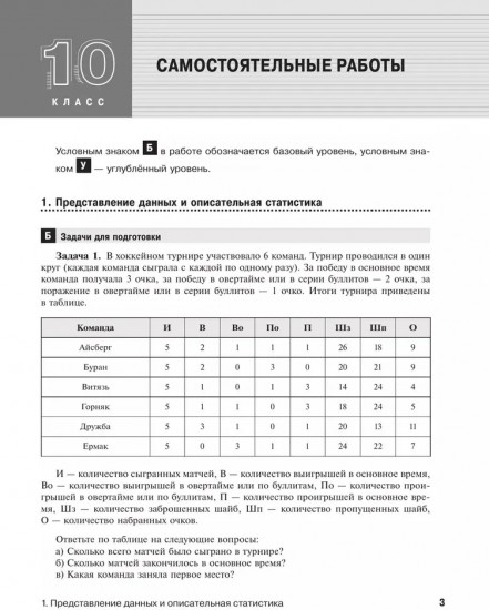 Математика. Вероятность и статистика. 10-11 классы. Углублённый уровень. Самостоятельные