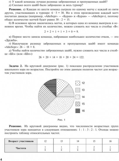 Математика. Вероятность и статистика. 10-11 классы. Углублённый уровень. Самостоятельные