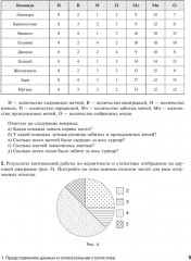 Математика. Вероятность и статистика. 10-11 классы. Углублённый уровень. Самостоятельные и контрольные работы - Фото 7