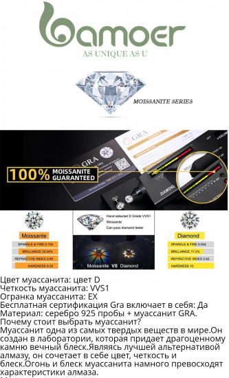 Колье с муассанитом и жемчугом