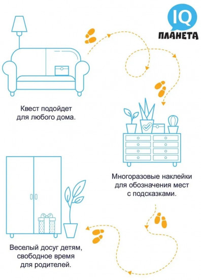 Игра-квест «Школа принцесс»