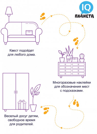 Игра-квест «Звезда футбола»
