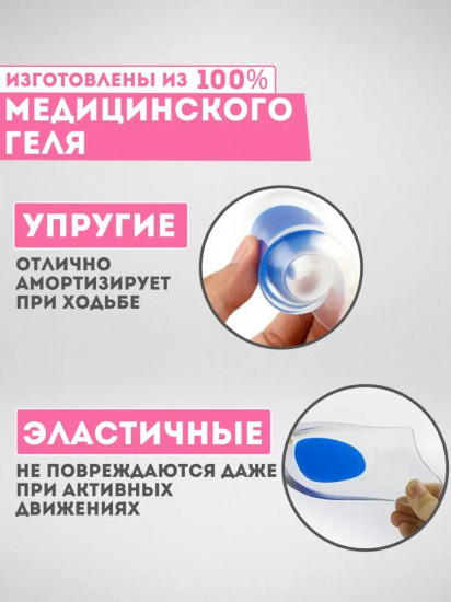 Силиконовые ортопедические стельки под пятку