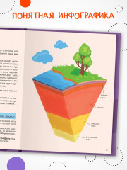Земля и космос. Детская энциклопедия - Фото 3