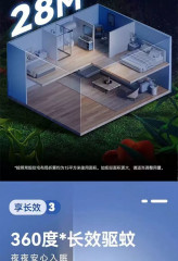 Жидкость для электрофумигатора «40 ночей» - Фото 3