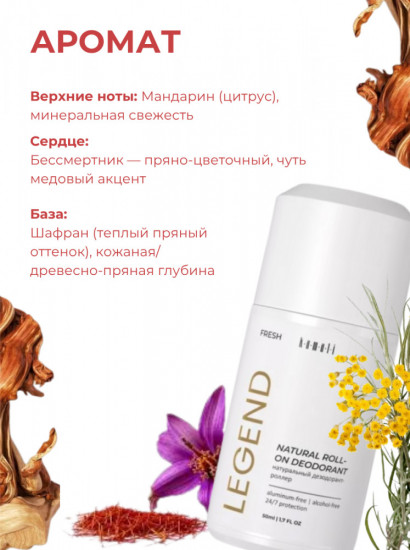 Дезодорант для тела шариковый парфюмированный «Fresh Legend»