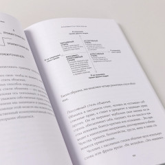 Как посылать к чёрту вежливо - Фото 5