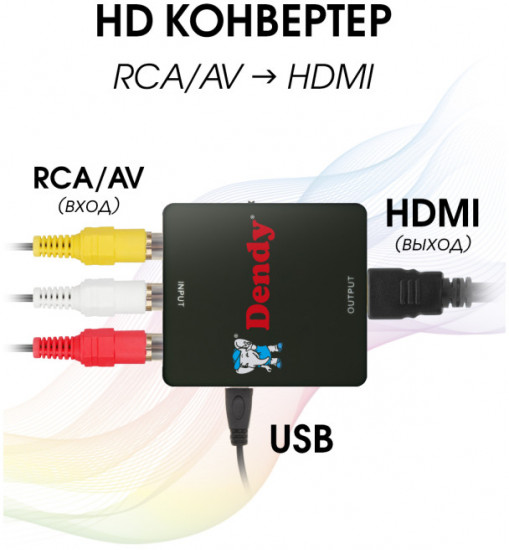Конвертер AV(RCA)-HDMI