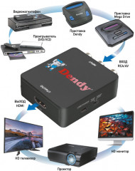 Конвертер AV(RCA)-HDMI - Фото 5