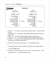 Пособие по русскому языку. Математика. Физика. Химия - Фото 3