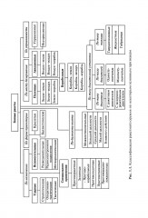 Испытания ракетного и ствольного оружия - Фото 4