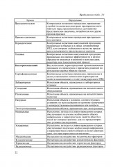 Испытания ракетного и ствольного оружия - Фото 12