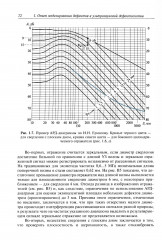 Рассеяние упругих волн на модельных отражателях. Применение в задачах ультразвуковой дефектоскопии - Фото 8