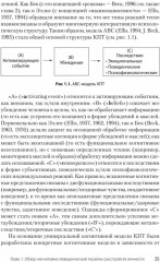 Когнитивная психотерапия расстройств личности - Фото 17