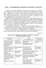 Аддитивные технологии - Фото 4