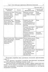 Аддитивные технологии - Фото 5