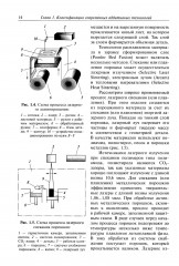 Аддитивные технологии - Фото 6