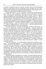 Аддитивные технологии - Фото 16