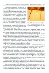 Аддитивные технологии - Фото 17