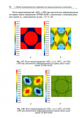 Многомасштабное моделирование упругопластических композиционных материалов - Фото 18